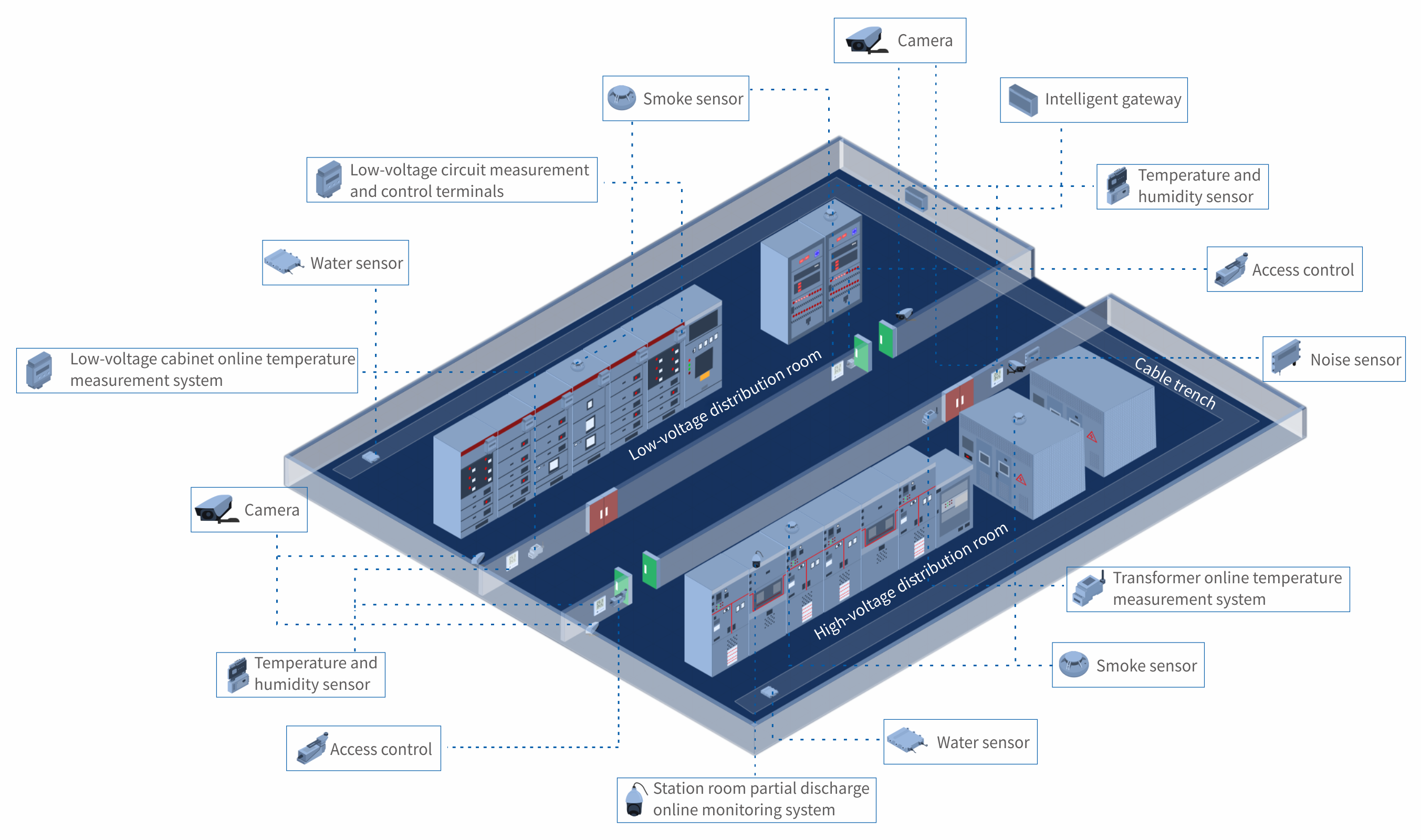 1758251477508229.png 架構圖6.png